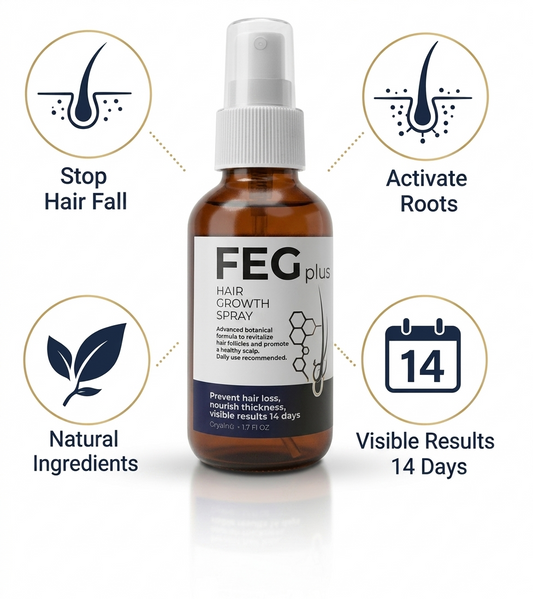 FEGPlus Minoxidil Beard & Hair Growth Serum